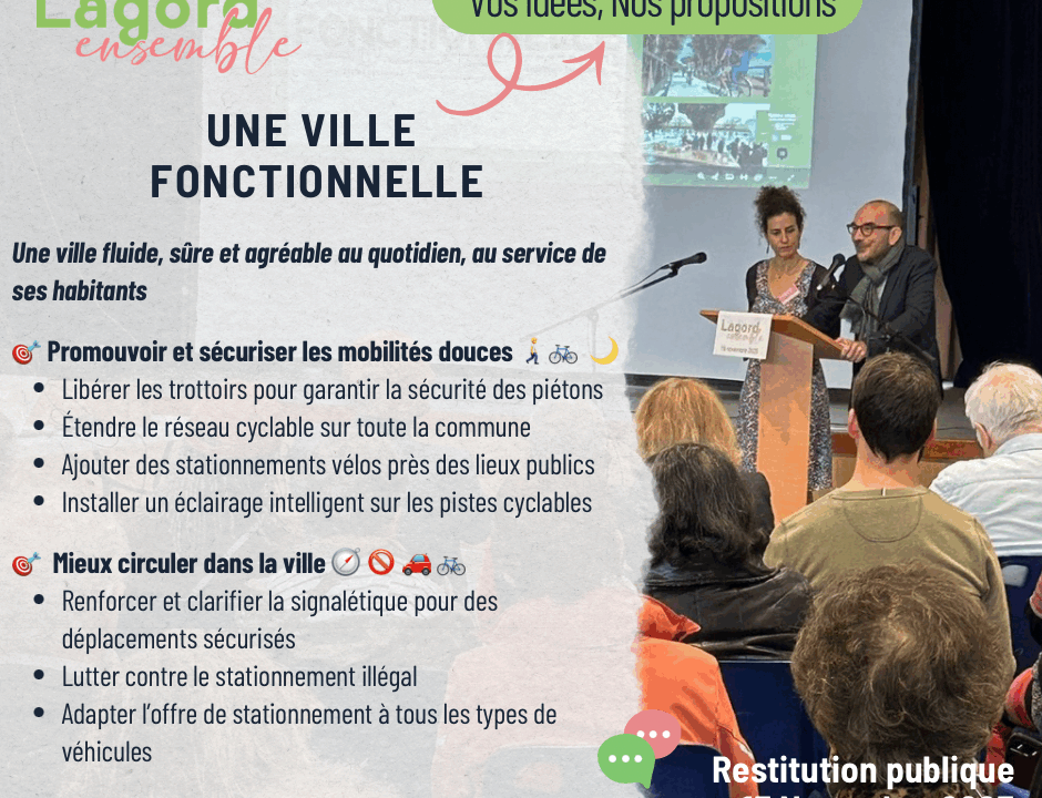 Vos idées, nos propositions pour une ville Fonctionnelle ✨